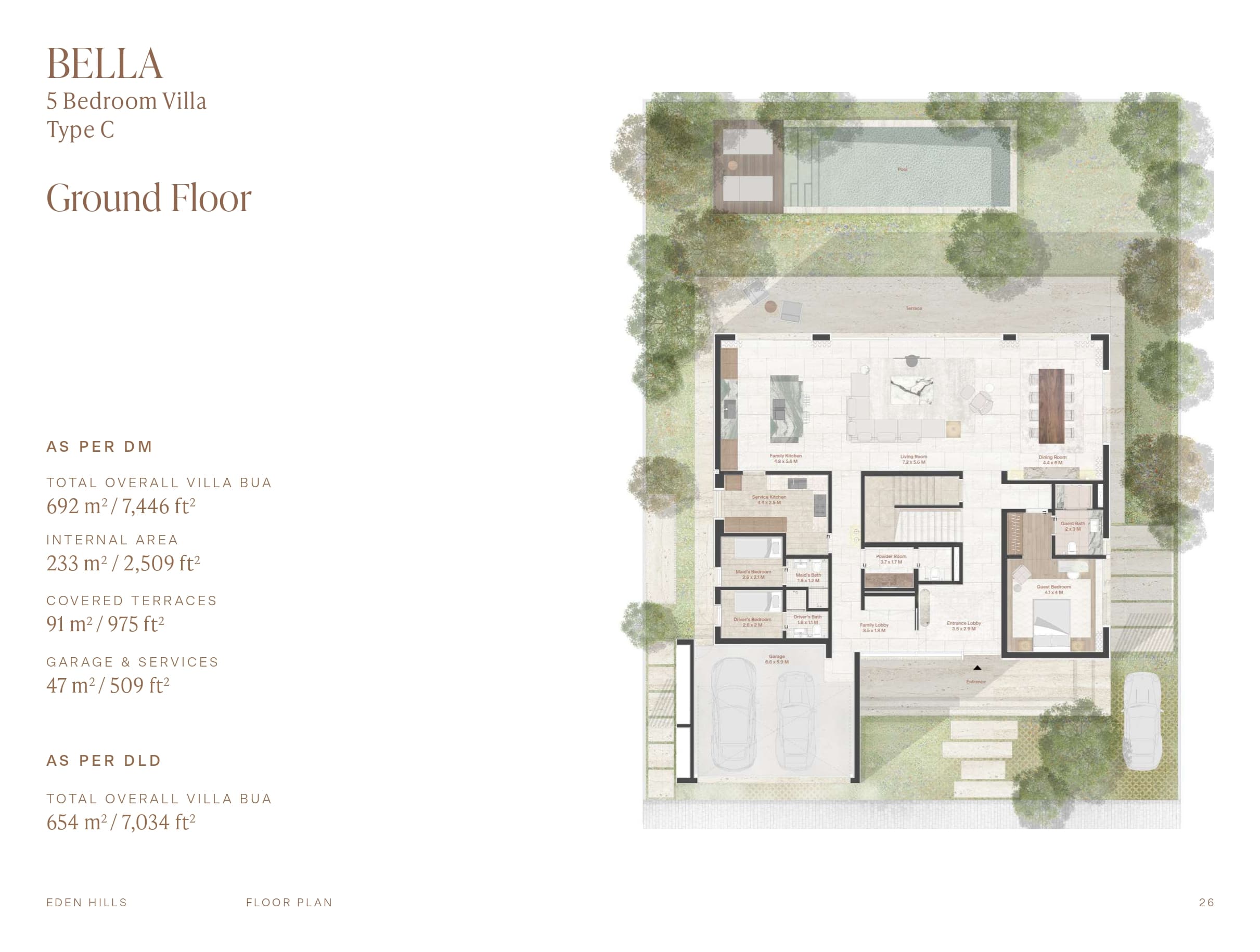 Eden Hills Villas Bella - 5 Bed Tyoe C floor plan
