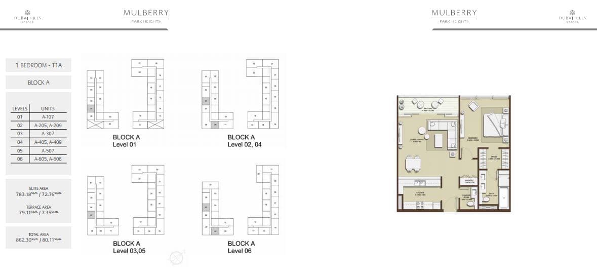 Mulberry at Park Heights 1 Bedroom floor plan